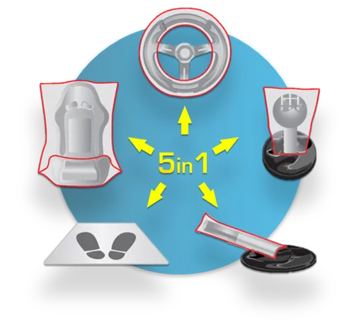 Elos PKW Clean Set 5 in 1 autoverzorgingsset