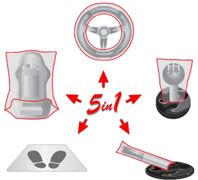 Elos PKW Clean Set 5 in 1 autoverzorgingsset