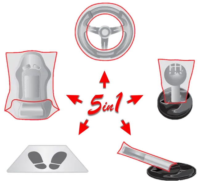 Elos PKW Clean Set 5 in 1 autoverzorgingsset