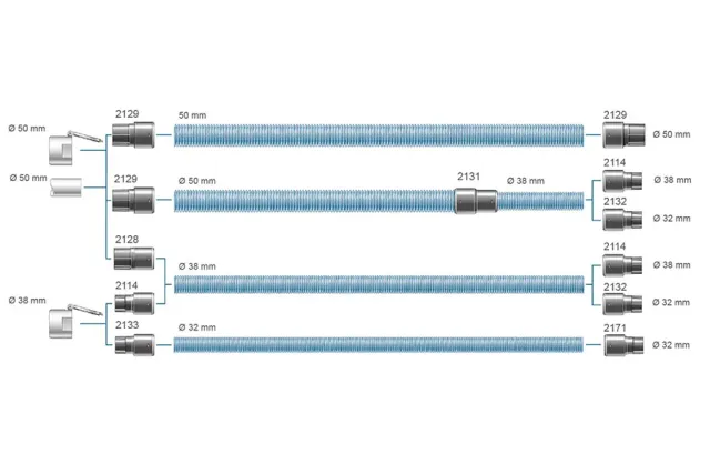 Dustcontrol 2114 draaibare slangmof 38/38 mm antistatisch