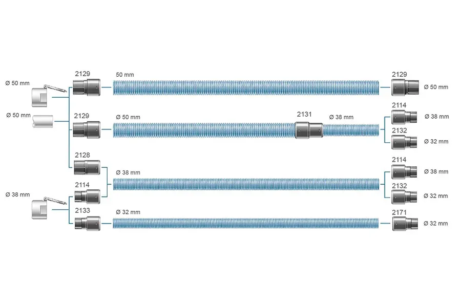 Dustcontrol 2114 draaibare slangmof 38/38 mm antistatisch